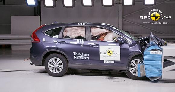 Safety Ratings and Reliability: What‍ the Data Tells Us