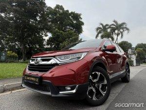 Evaluating condition: Tips for​ Inspecting and⁢ Test Driving a⁤ Used ‌Honda CR-V
