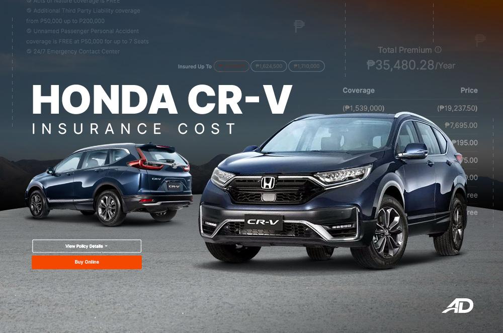 Evaluating the Long-Term Value of⁣ Insuring Your honda CR-V